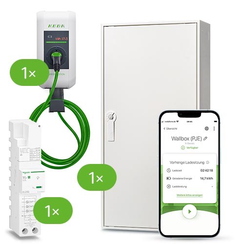 Set aus KEBA Dienstwagenwallbox, 11kW, RFID, ME, Zählerschrank (Zählerplatz, APZ, ÜSS, Modul 2)